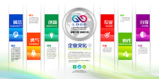 公司企业文化背景墙展板设计