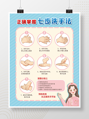 防疫正确七步洗手法海报