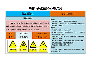 焊接与热切割作业警示牌