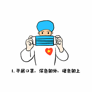 正确佩戴口罩示意图