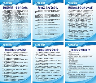 加油站制度對於20x20mm鋁型材安裝設備企業安全環境宣傳展板設計地板