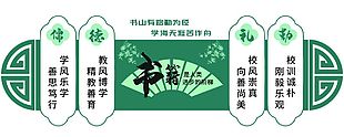 图书馆背景文化宣传展板设计