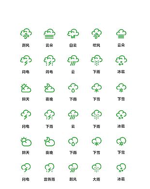 天气图标