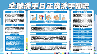 全球洗手日宣传活动展板设计