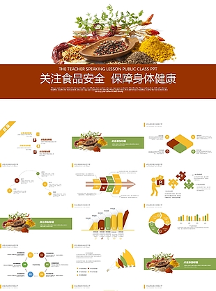 绿色清新简约食品安全产品介绍PPT素材