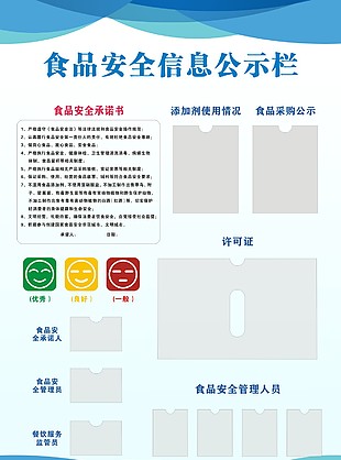 食品安全信息公示栏