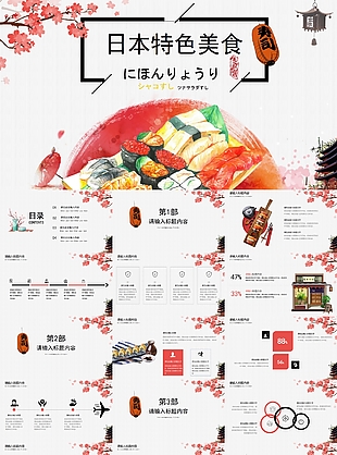 个性卡通日本特色美食寿司PPT模板