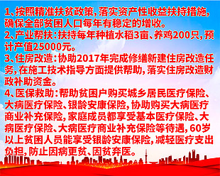 扶贫公示