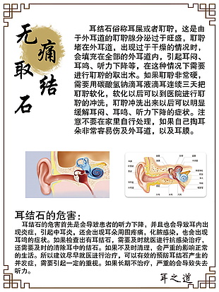无痛取耳结石展板模板下载