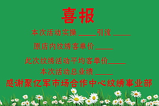 纹绣喜报业绩展示展板下载