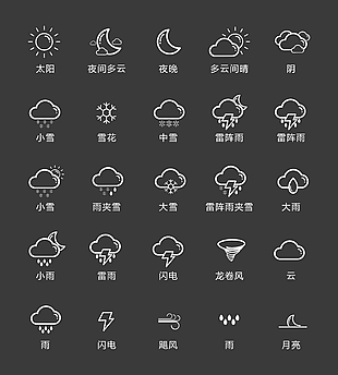 简约风各种天气图标设计