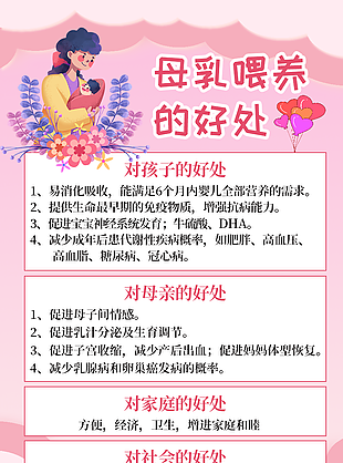 温馨母乳喂养好处素材设计