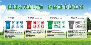 绿色城市垃圾分类宣传海报
