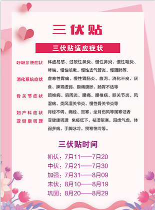 温馨唯美三伏贴小贴士海报