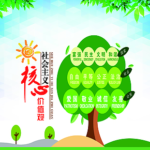 价值观文化墙