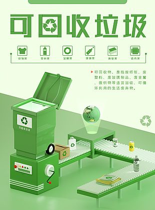 绿色简约可回收垃圾科普海报设计