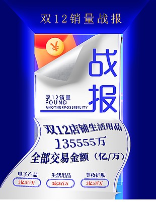 双十二销量战报创意海报素材
