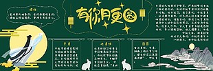 嫦娥奔月中秋节校园黑板报