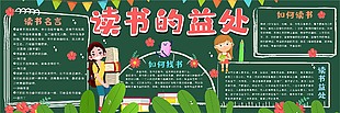 快乐阅读黑板报素材