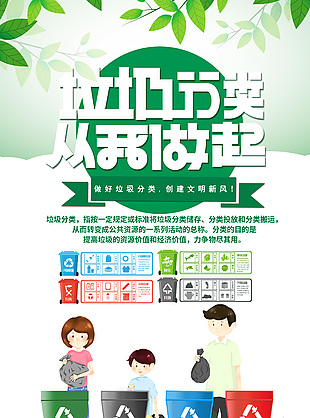 做好垃圾分类创建文明新风推广海报设计