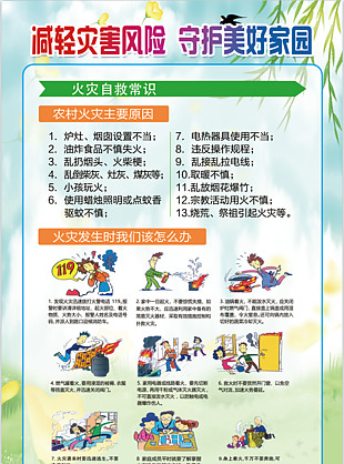 火灾自救常识海报