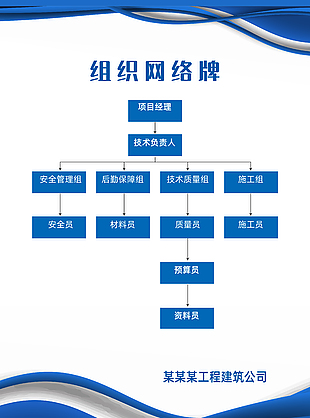 组织架构图