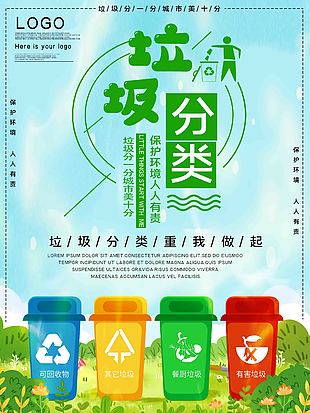 垃圾分类海报