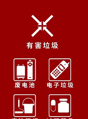 红色垃圾分类指引