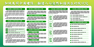 创意渐变美丽中国建设加强生态保护展板