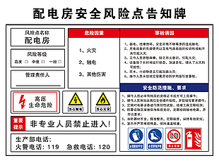 实用简约配电房安全风险告知牌素材下载