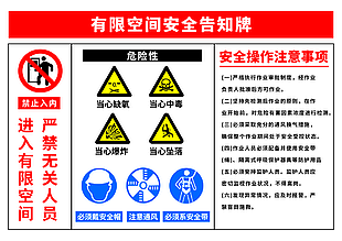 红色简约有限空间安全告知牌展板设计