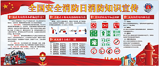 安全消防展板设计