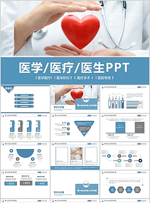 实用医学医疗医生工作汇报PPT模板