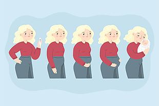 女性十月怀胎生子人物插画
