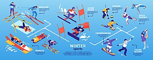 冬季冰雪运动插画图片