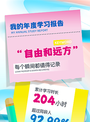 个人年度学习报告插画海报