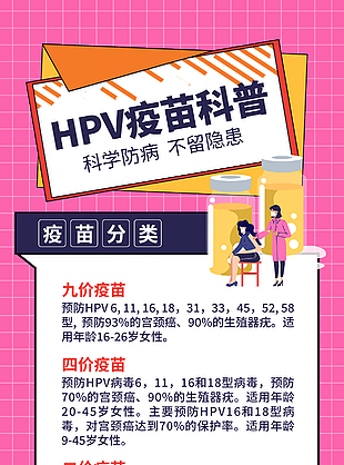 HPV疫苗科普宣传公益海报