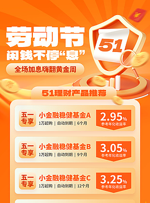 51理财产品推荐金融海报模版设计