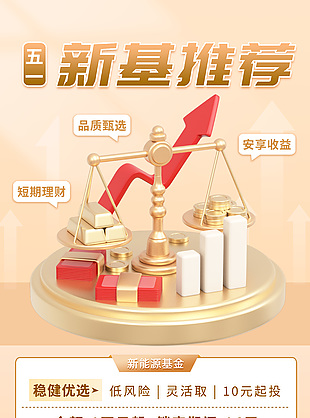五一新基推荐银行理财基金海报素材模版