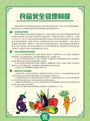 食品安全管理制度模版