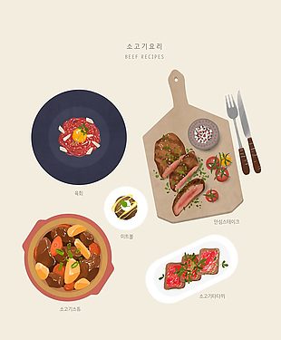 韩式牛排卡通插画
