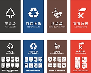 垃圾分类标志素材合集