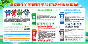 2024全国城市生活垃圾分类宣传周展板