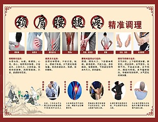 中医颈肩腰腿痛精准调理海报