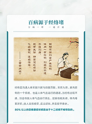 百病源于经络堵知识宣传海报