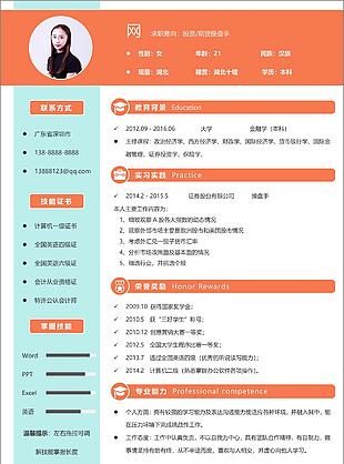 股票期货操盘手应届毕业生个人简历范本