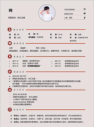 外汇交易许轩娥应届生电子简历范文