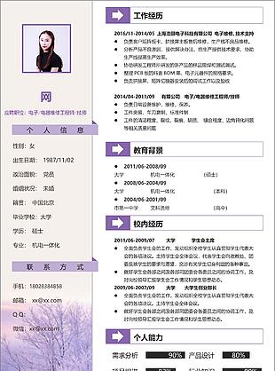 应届生简历信息求职意向电子维修工程师技师