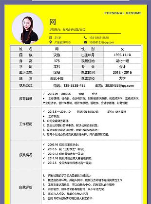 财务分析经理主管三年经验个人单页简历