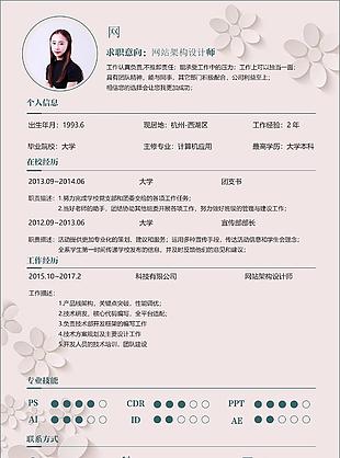 简约网站架构设计师个人应聘简历